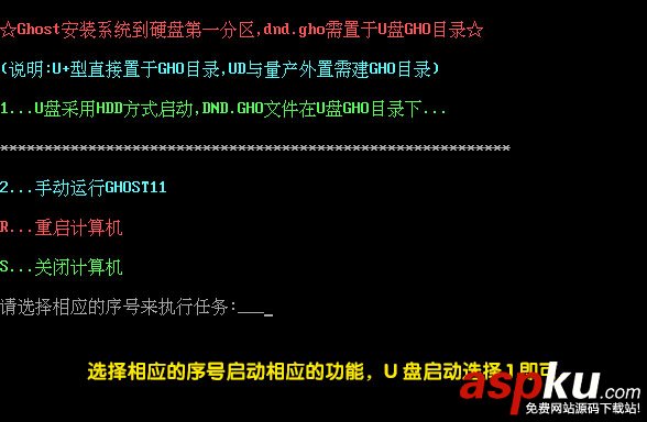 電腦店,U盤啟動盤