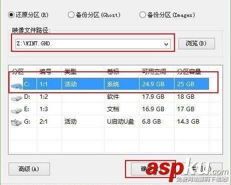 制作U盤啟動工具 用U盤裝系統一篇文章全解決 U盤啟動工具,U盤裝系統,U盤啟動制作工具