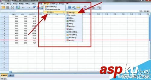 spss制作條形圖,spss圖表制作,spss制作roc曲線