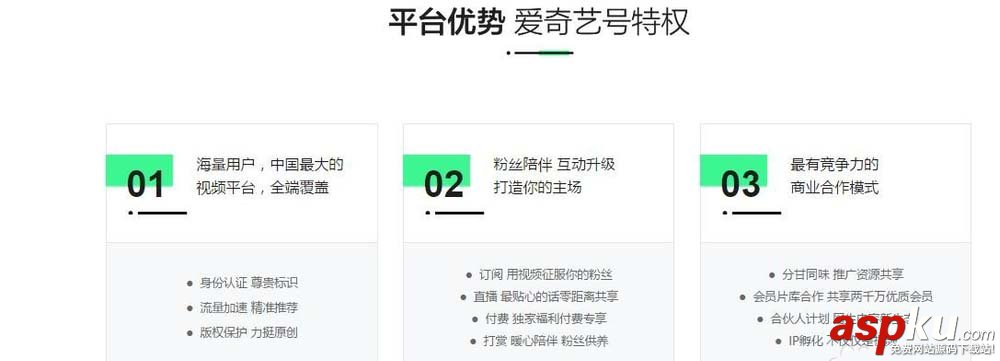 愛(ài)奇藝,視頻
