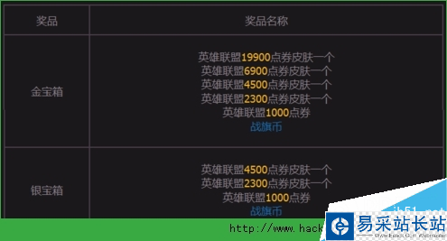 戰(zhàn)旗TV怎么賺錢？戰(zhàn)旗幣怎么兌換？[多圖]圖片6