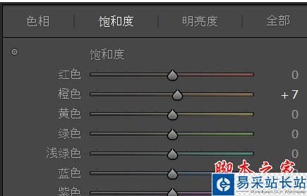 飽和度調(diào)節(jié)