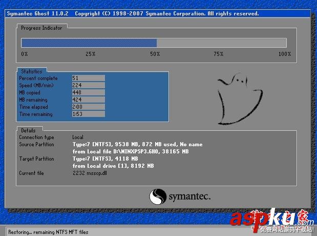 U盤裝系統,U盤裝XP