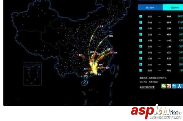 百度遷徙是什么? 怎么用? 百度遷徙動態圖網頁查看方法 百度遷徙動態圖網址 百度遷徙
