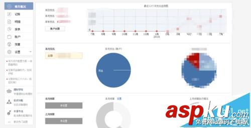 挖財記賬怎么將記賬信息導(dǎo)出導(dǎo)入到郵箱? 挖財記賬