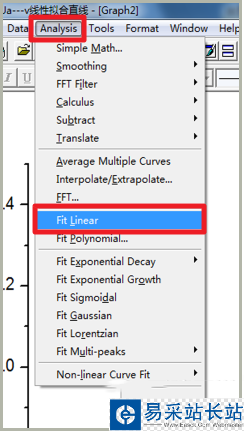 origin7.5怎么用?origin專業函數繪圖軟件使用教程