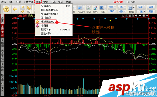 同花順,模擬炒股