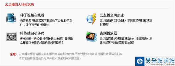 迅雷云點播看片使用 三聯