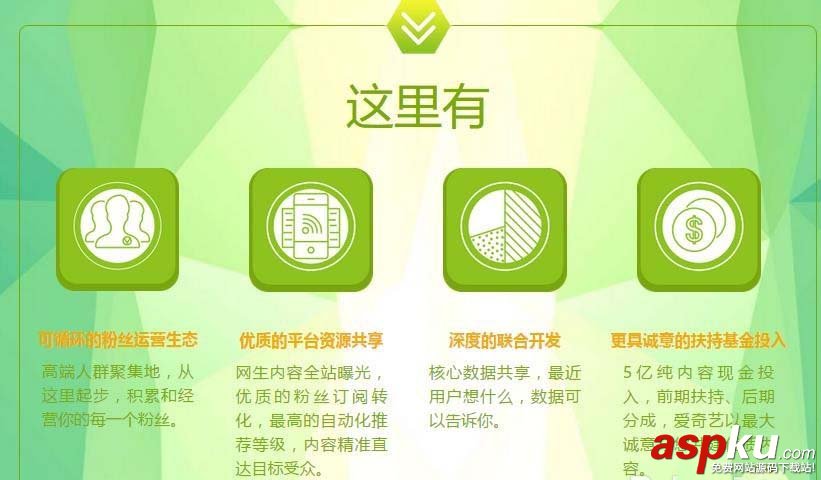 愛(ài)奇藝,視頻
