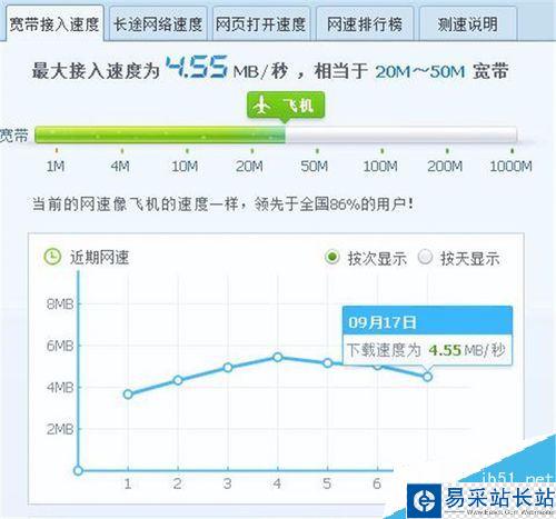 熊貓tv很卡怎么辦？解決熊貓TV卡頓的方法
