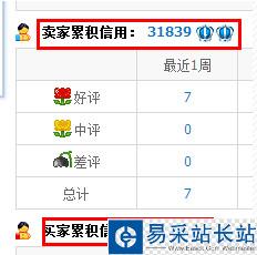 阿里旺旺最多能加多少好友 旺旺加好友人數(shù)上限