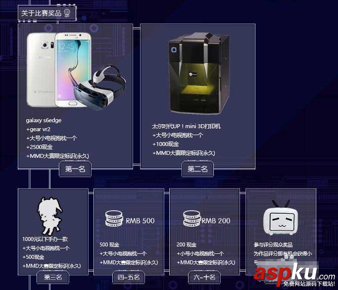 b站的up主怎么賺錢?嗶哩嗶哩up主的幾種盈利途徑分享 b站,up主,賺錢,嗶哩嗶哩,盈利途徑