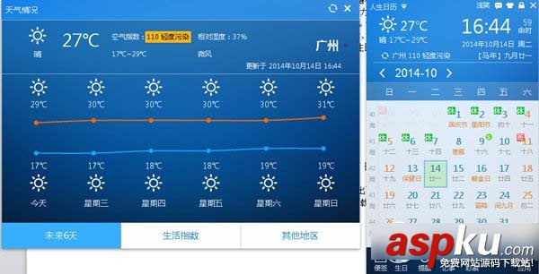 人生日歷,功能評測