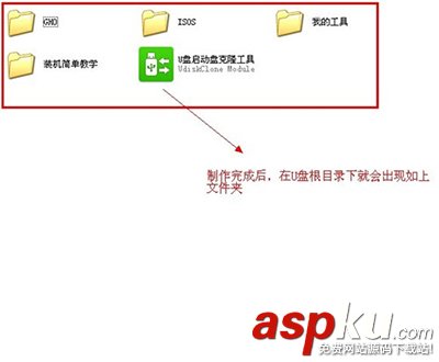 用JJU盤系統工具制作U盤啟動盤實現USB啟動 U盤,啟動盤
