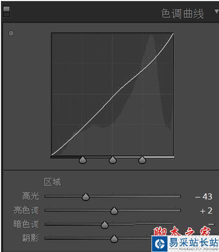 色調(diào)調(diào)節(jié)