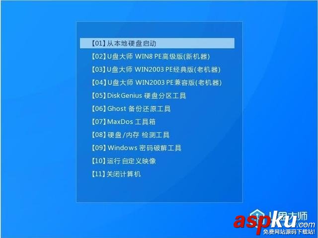 制作U盤啟動工具 用U盤裝系統一篇文章全解決 U盤啟動工具,U盤裝系統,U盤啟動制作工具