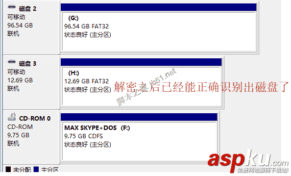 ChipFancier,銀燦主控,U盤,U盤量產,寫保護