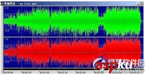 音樂(lè)處理軟件goldwave怎么消除人聲 goldwave,消除人聲
