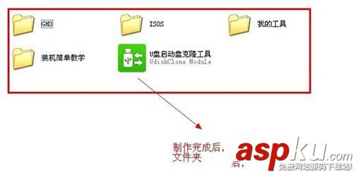 u盤啟動盤怎么制作 jju盤啟動盤制作工具教程圖 u盤啟動盤,u盤,jju盤