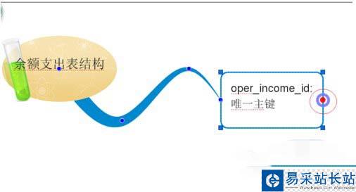 imindmap5分支大小位置調整方法圖文詳解6