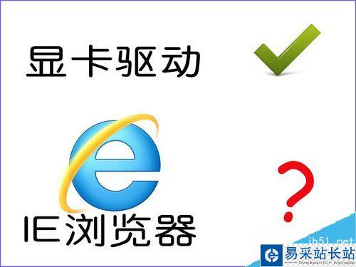 IE瀏覽器一打開網(wǎng)頁就閃屏怎么辦?