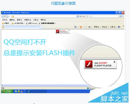 qq空間打不開，提示安裝flash插件怎么辦