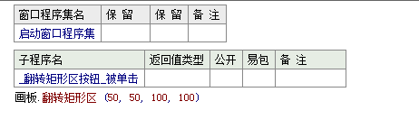 易語言,畫板,矩形區(qū)域,顏色翻轉