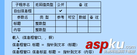易語言,DLL命令,開發(fā)