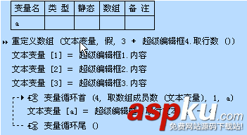 易語言,數(shù)組