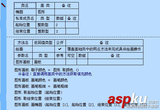 易語言,類,創建,使用,面對對象編程