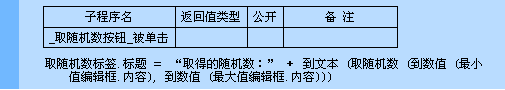 易語言,取隨機數,命令