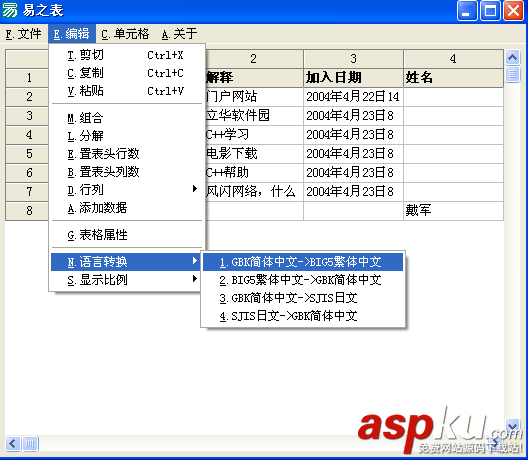 將易程序轉換為另一個語言版本的方法 易程序,轉換,語言