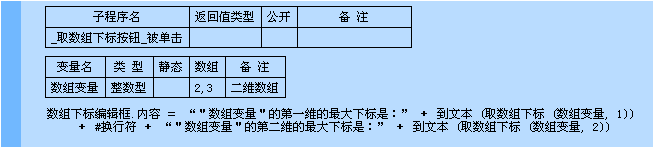 易語言,取數(shù)組下標(biāo),命令