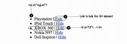 11種控制內容展示的javascript特效和技巧 11種控制內容展示的javascript特效