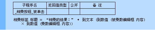 易語(yǔ)言,相乘,命令