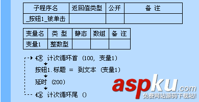 易語言,循環(huán)語句