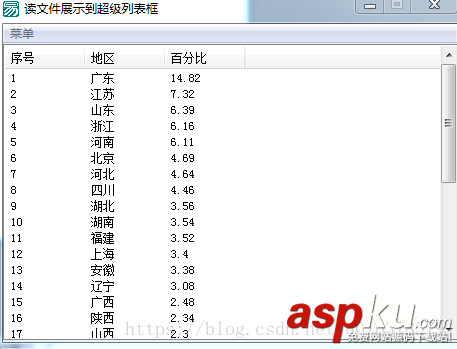 易語言,讀寫文件