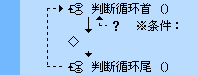 易語言,循環(huán)語句