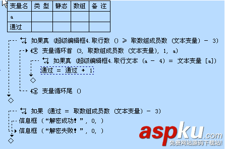 易語言,數(shù)組