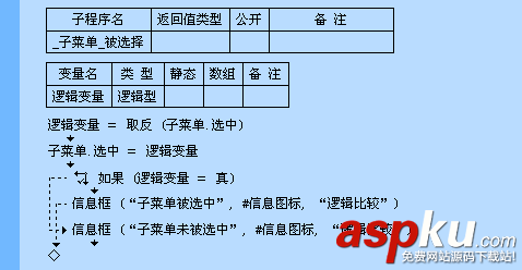 易語言,取反命令