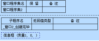 易語(yǔ)言,變量,有效范圍