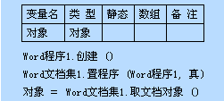 易語言,Com,對象,Office