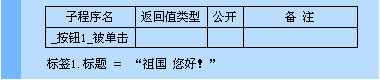 易語言,編程,基礎(chǔ)知識