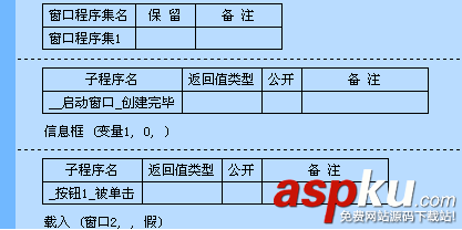 易語(yǔ)言,變量,有效范圍