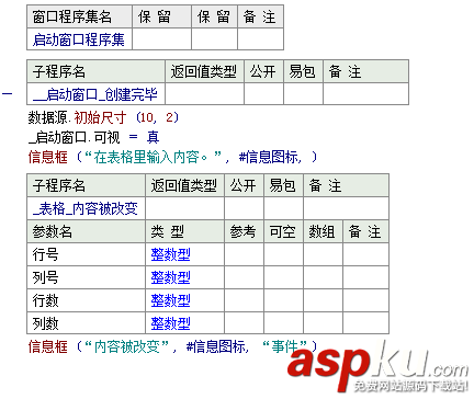 易語言,單元格,內(nèi)容被改變