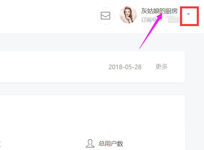 微信公眾號,自媒體