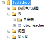 sql語句中刪除表數據drop、truncate和delete的用法