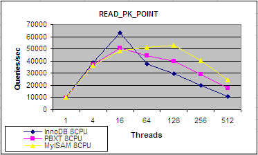 點擊在新窗口中瀏覽此圖片 點擊在新窗口中瀏覽此圖片