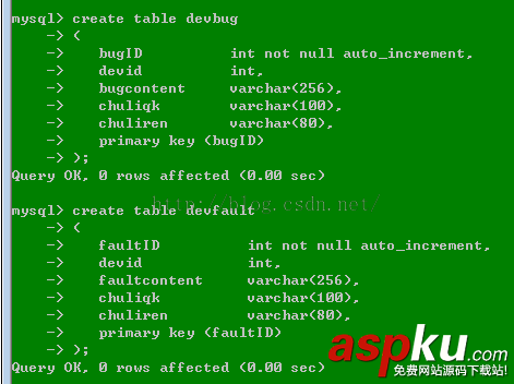 Mysql,設備管理信息系統,數據庫