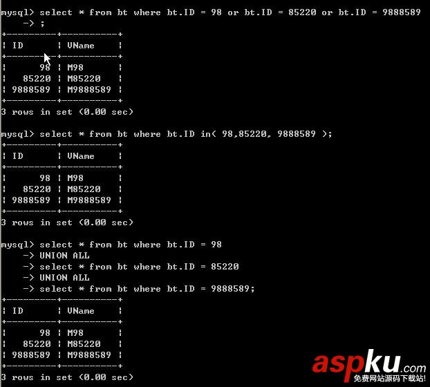 MySQL中使用or、in與union all在查詢命令下的效率對比